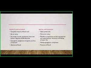 LARYNGOSPASM AND ANAESTHESIA