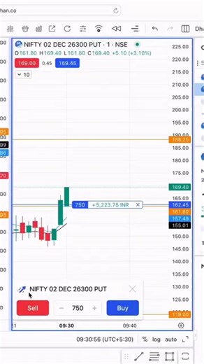 Unlock Your Career Potential! Discover top-rated digital courses led by industry experts! • Expert-led content for real-world success • Gain in-demand skills to stay ahead of the competition • Learn at your own pace, anytime Transform your future - enroll now and take your career to the next level! | Pankaj With