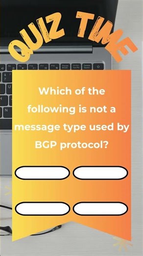 Quiz Time | Path-Vector Routing Protocols | BGP | BGP Messages | CCNA | CCNP | Computer Networks