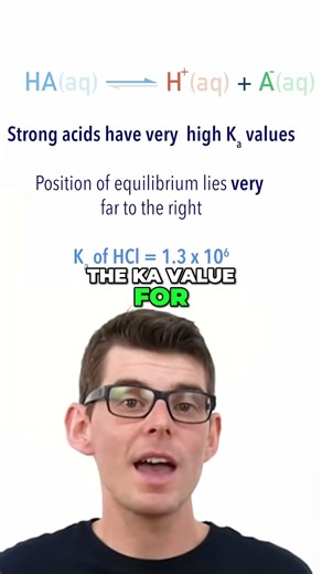 Do Strong Acids Have Ka Values Too? ⚖️