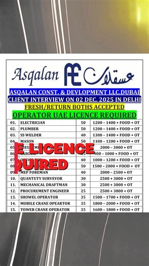 2.4K views · 29 reactions | Dubai Jobs 2025 | Asqalan Company Client...