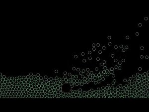 Particle Physics in C