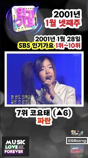 Top 10 Songs on SBS Inkigayo for the 4th Week of January 2001 #Im Chang-jung #god #Kim Jang-hoon ...