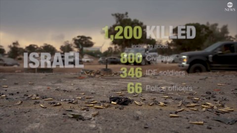 Israel-Hamas war 1 year later