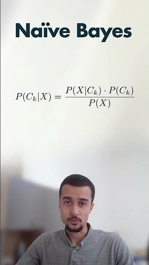 Naïve Bayes Model in 1 Minute