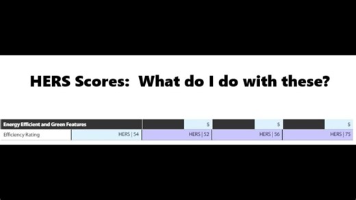 How to use HERS Scores in UAD 3.6 appraisal | Brent Bowen posted on the topic | LinkedIn