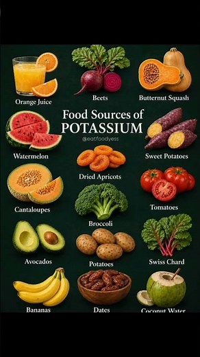 Top Potassium-Rich Foods You Should Eat Daily! 🍌🥑