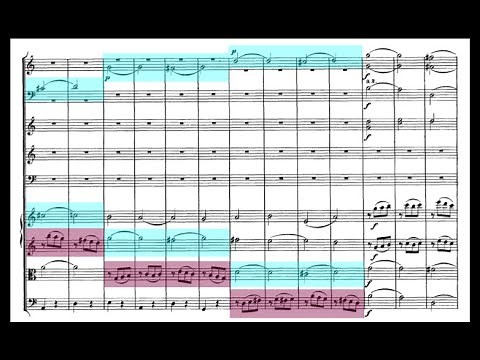 Mozart's Brilliant Linz Symphony Finale: Basic Discussion of Sonata Form