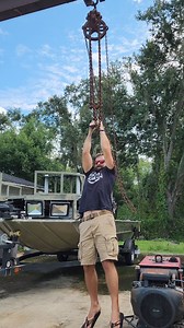 16 reactions | Built for action, tested in the field. The Floperator...