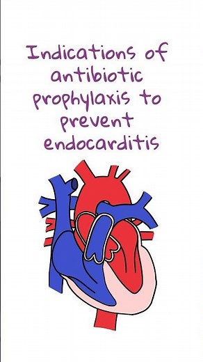 Indications of antibiotic prophylaxis to prevent endocarditis according to Australian guidelines