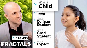 Computer scientist explains fractals in 5 levels of difficulty