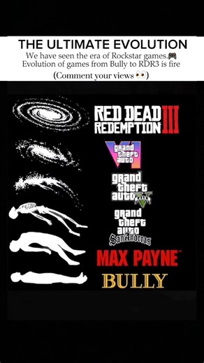 The ultimate evolution 😱#gta #gta6 #reddeadredemption2 #rdr3