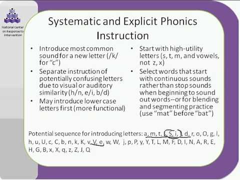 Interventions in an RTI Model