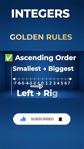 Golden Rules for Integers