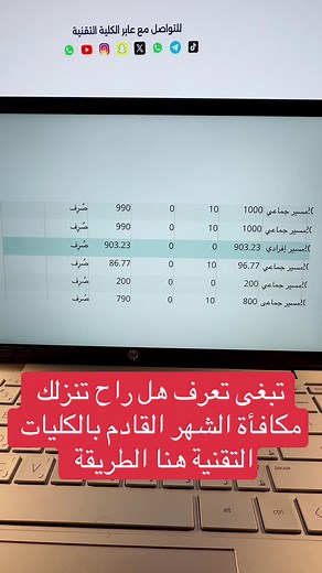 #المكافأة #عابر_الكلية_التقنية #الكليات_التقنية #كلية_تقنية #الموسسة_العامة_للتدريب_التقني_والمهني #التدريب_التقني #المستجدين #المستمرين #مكافاة