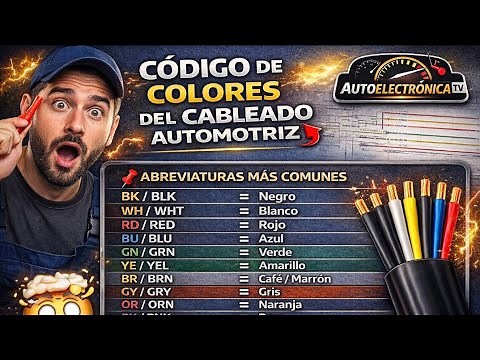 AUTOMOTIVE WIRING COLOR CODE
