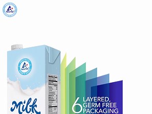5.6K views · 132 reactions | Know your packaging better! | Tetra Pak East Africa | Facebook