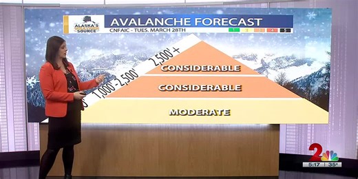 Spring snow is still a factor