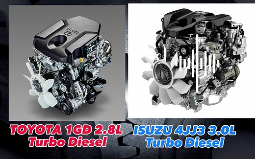 Japanese Car Engine Sound Comparison