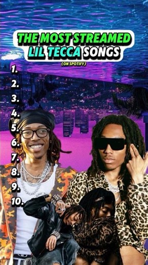 MOST STREAMED LIL TECCA SONGS🔥💞