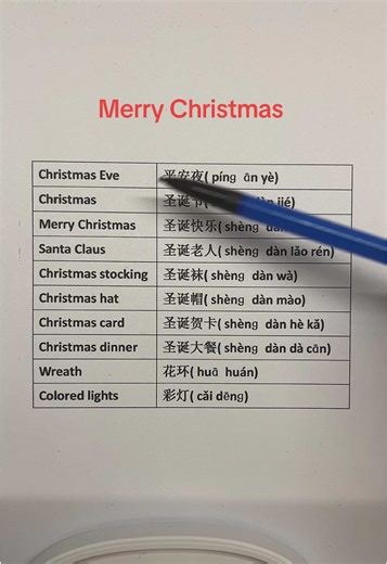 Learn Mandarin Chinese Easily on TikTok