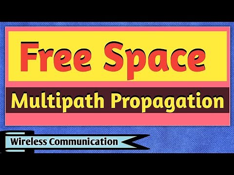 Small Scale Multipath Propagation | Small Scale Multipath Propagation in Wireless Communication