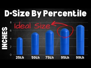 8 Charts That Expose What Women Actually Want👀