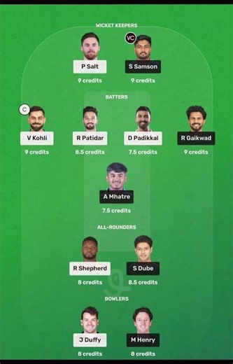 RCB VS CSK // IPL T20 SERIES // SMALL LEAGUES DEMO TEAMS