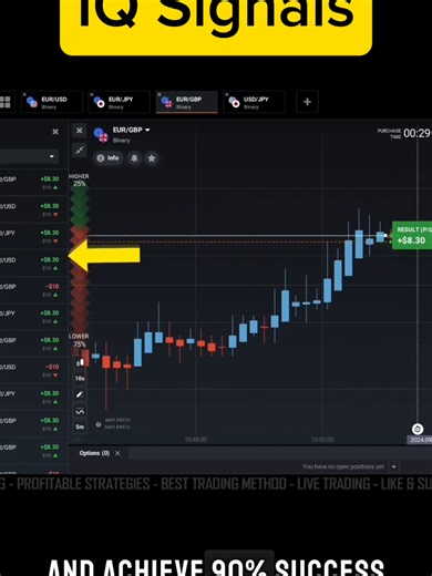 IQ Signals using FX Scanner Pro. Best trading strategy https://bit.ly/fxtools55/ #iqsignals #iqoption #iqtrading #fxscannerpro #ultimatefxtools #tradingstrategy