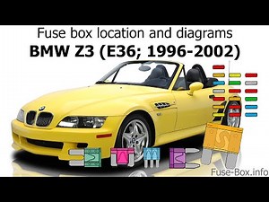 Wo befindet sich die Sicherungskasten der BMW Z3?