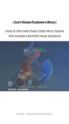 flaming left hand ruleFleming's left-hand rule is a principle that determines #flamingrule #force