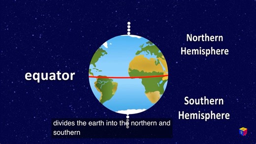 英语动画片告诉你，地球为什么有四季