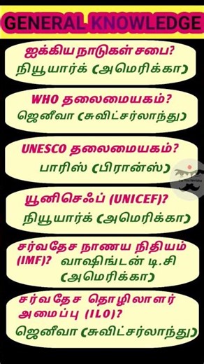 Daily general knowledge-3 | #shorts #gk