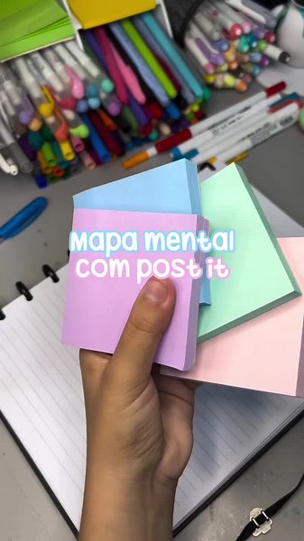 Mapa Mental Criativo com Post-it e Lettering