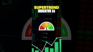 Supertrend Indicator Strategy (Backtest And Performance)