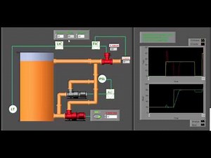 Control de procesos en labview Instrumentación Industrial