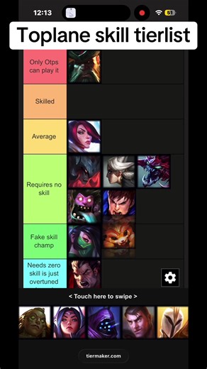 Top Lane Skill Tier List in League of Legends