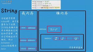 【Java源码精选】3分钟梳理回顾String存储原理，从反编译中观察存储过程 面试不再下饭