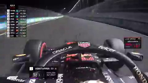 🔙 Así fue la vuelta casi perfecta de Max Verstappen en la clasificación del GP de Arabia Saudita en 2021 🇸🇦🟣 Sectores 1 y 2 en púrpura, para que en la última curva, Max frene tarde y golpee el muro con la parte trasera del auto 💔