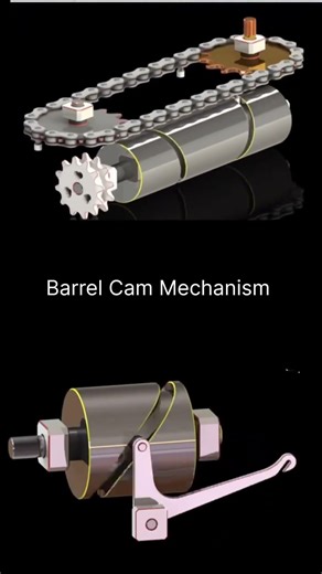 How a Barrel Cam Works: Mechanical Motion Explained ⚙️📦 #automobile #satisfying #machine