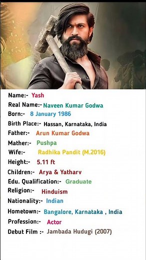 South Indian Actor Yash Biography #shortsvideo #yash #rockybhai