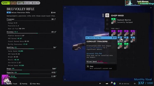 Trying to hit max ranks