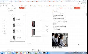 ElasticSearch   Filebeat  Kibana