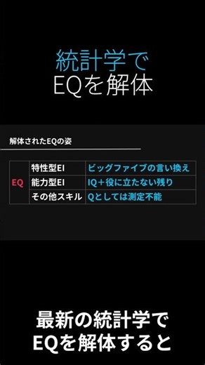 【残酷な真実】EQがIQより大事という「真っ赤な嘘」 #shorts #EQ #emotionalquotient #iq
