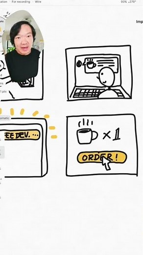 What is a Storyboard in UX/Product Design?