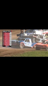 60K views · 1K reactions | The craziest race finish in the history of off-road!? These guys went all out. | Champ Off-Road | Facebook