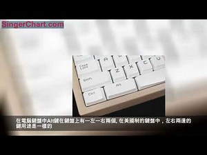 Alt鍵是什麼意思？Alt鍵功能作用大全！