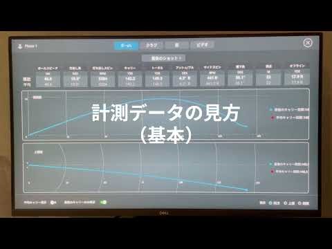 QuadMaxの操作動画：計測データの見方