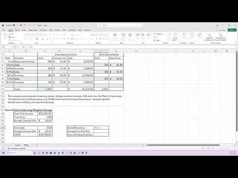 Periodic Inventory Weighted Average Example
