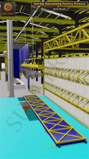 Hot Dip Galvanizing Factory Process Galvanizing Part 1